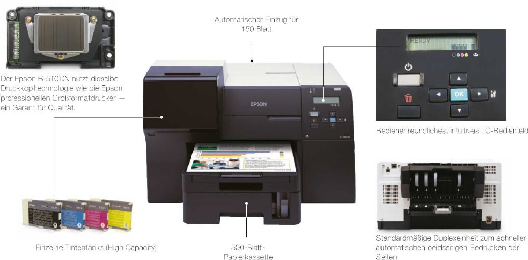 Technologie Epson PD-B300/510 DN